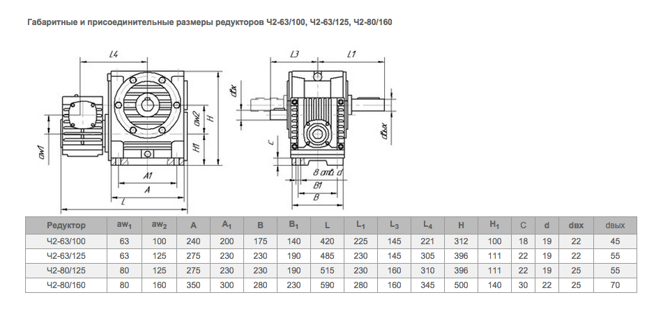 Ч 160 редуктор чертеж