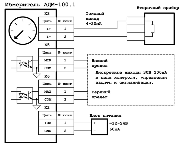 Схема токового выхода 4 20 ма