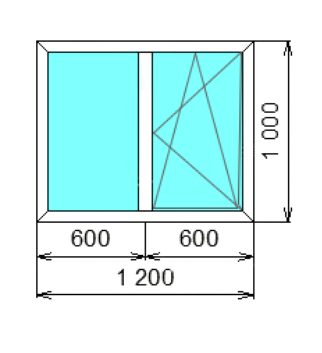 Площадь стекла. Окно 1000х1500 двухкамерное двухстворчатое. Окно ПВХ 1500х1500 двухкамерное. Окно 1200х1000 одностворчатое двухкамерная. Двустворчатое окно 1300х1300 поворотная.