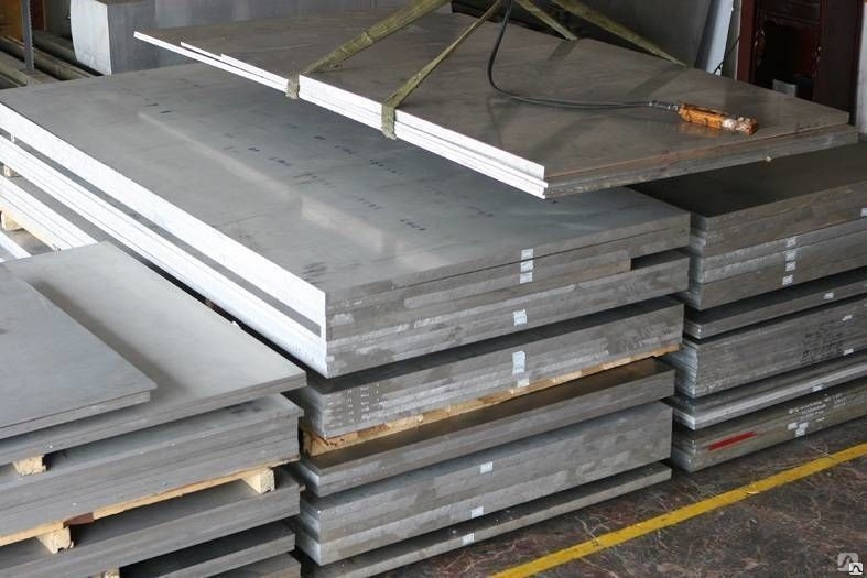 International aluminium price forex copy