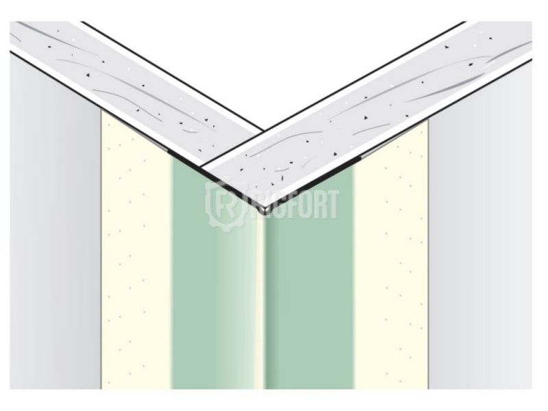 Уголок Sheetrock для внешних углов, металлизированный на бум. основе
