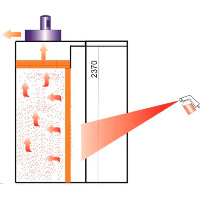 Покрасочная камера с водяной завесой чертеж