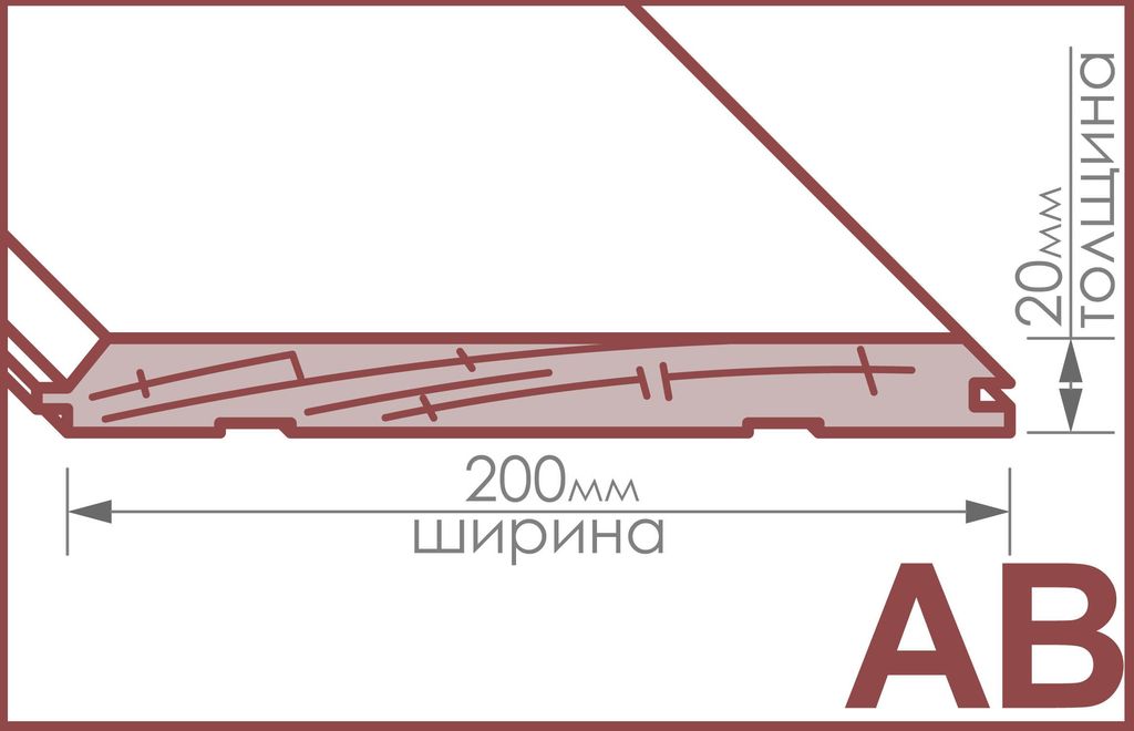 Имитация бруса Кедр Сибирский (AB) 20x180x3000