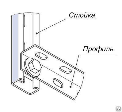 Монтаж стоек и полок кабельных