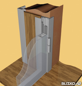 Дверная коробка телескопическая