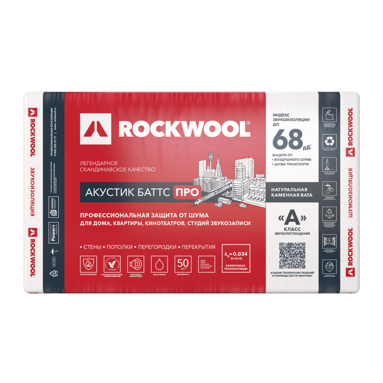 Утеплитель акустик баттс. Акустик Баттс 27мм. Каменная вата Rockwool Рокфасад 1000x600х50мм 4 шт. Акустик Баттс Rockwool 27 мм. Роквул Акустик 50мм плотность 100-125.