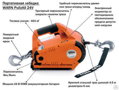 Аренда Лебедки MTTМ У1 в Иркутске, низкая цена от ProfПрокат