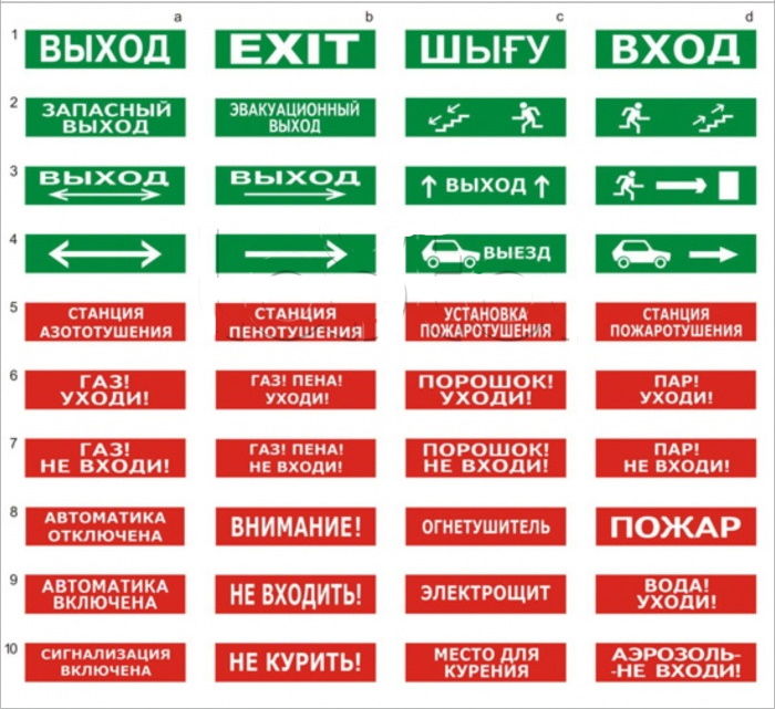 М 2 12 выход. Оповещатель световой выход молния-24 Гранд Арсенал безопасности. Табло молния-220 рип "выход (Оповещатель световой 300*120*25)". Оповещатель световой Люкс-12-д выход! (Люкс-12-д выход!). Световое табло молния 220в пожарный кран.